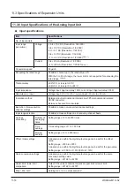 Preview for 104 page of Panasonic AGM1CSEC16P Reference Manual