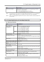 Preview for 105 page of Panasonic AGM1CSEC16P Reference Manual