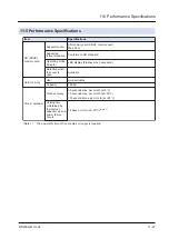 Preview for 113 page of Panasonic AGM1CSEC16P Reference Manual