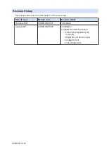 Preview for 123 page of Panasonic AGM1CSEC16P Reference Manual