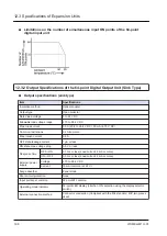 Preview for 90 page of Panasonic AGM1CSRX16T Reference Manual