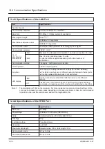 Preview for 96 page of Panasonic AGM1CSRX16T Reference Manual