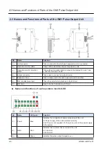 Предварительный просмотр 20 страницы Panasonic AGM1PG04L Reference Manual