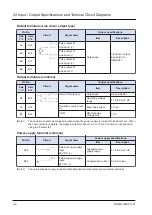 Предварительный просмотр 30 страницы Panasonic AGM1PG04L Reference Manual