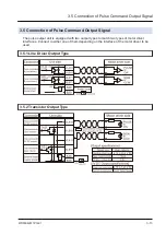 Предварительный просмотр 35 страницы Panasonic AGM1PG04L Reference Manual