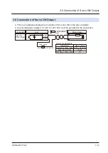 Предварительный просмотр 37 страницы Panasonic AGM1PG04L Reference Manual