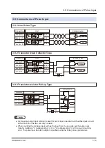 Предварительный просмотр 41 страницы Panasonic AGM1PG04L Reference Manual