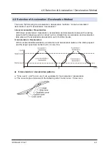 Предварительный просмотр 53 страницы Panasonic AGM1PG04L Reference Manual