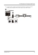 Предварительный просмотр 61 страницы Panasonic AGM1PG04L Reference Manual