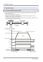 Предварительный просмотр 66 страницы Panasonic AGM1PG04L Reference Manual