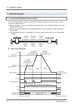 Предварительный просмотр 74 страницы Panasonic AGM1PG04L Reference Manual