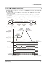 Предварительный просмотр 77 страницы Panasonic AGM1PG04L Reference Manual