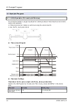 Предварительный просмотр 84 страницы Panasonic AGM1PG04L Reference Manual