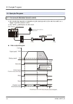 Предварительный просмотр 92 страницы Panasonic AGM1PG04L Reference Manual