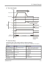 Предварительный просмотр 99 страницы Panasonic AGM1PG04L Reference Manual