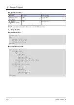 Предварительный просмотр 100 страницы Panasonic AGM1PG04L Reference Manual