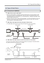 Предварительный просмотр 101 страницы Panasonic AGM1PG04L Reference Manual