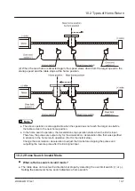 Предварительный просмотр 103 страницы Panasonic AGM1PG04L Reference Manual