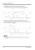 Предварительный просмотр 104 страницы Panasonic AGM1PG04L Reference Manual