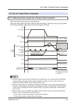 Предварительный просмотр 105 страницы Panasonic AGM1PG04L Reference Manual