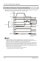 Предварительный просмотр 106 страницы Panasonic AGM1PG04L Reference Manual