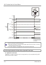 Предварительный просмотр 110 страницы Panasonic AGM1PG04L Reference Manual