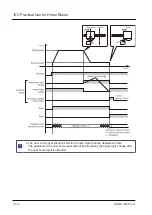 Предварительный просмотр 112 страницы Panasonic AGM1PG04L Reference Manual