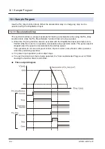 Предварительный просмотр 126 страницы Panasonic AGM1PG04L Reference Manual