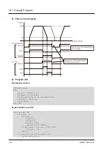 Предварительный просмотр 130 страницы Panasonic AGM1PG04L Reference Manual