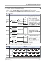 Предварительный просмотр 137 страницы Panasonic AGM1PG04L Reference Manual