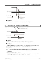 Предварительный просмотр 149 страницы Panasonic AGM1PG04L Reference Manual