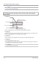 Предварительный просмотр 150 страницы Panasonic AGM1PG04L Reference Manual