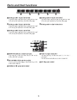 Предварительный просмотр 16 страницы Panasonic AGMX70 - AV SWITCHER Operating Instructions Manual