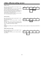 Предварительный просмотр 25 страницы Panasonic AGMX70 - AV SWITCHER Operating Instructions Manual