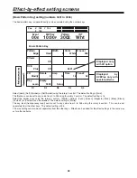 Предварительный просмотр 38 страницы Panasonic AGMX70 - AV SWITCHER Operating Instructions Manual