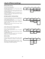 Предварительный просмотр 50 страницы Panasonic AGMX70 - AV SWITCHER Operating Instructions Manual