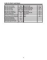 Предварительный просмотр 94 страницы Panasonic AGMX70 - AV SWITCHER Operating Instructions Manual