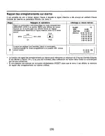 Предварительный просмотр 58 страницы Panasonic AGRT600 - TIME LAPSE VCR Operating Instructions Manual