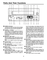 Preview for 6 page of Panasonic AGRT600AP - TIME LAPSE RECORDER Operating Instructions Manual