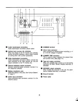 Preview for 8 page of Panasonic AGRT600AP - TIME LAPSE RECORDER Operating Instructions Manual