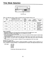 Preview for 15 page of Panasonic AGRT600AP - TIME LAPSE RECORDER Operating Instructions Manual