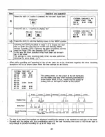 Preview for 21 page of Panasonic AGRT600AP - TIME LAPSE RECORDER Operating Instructions Manual