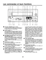 Preview for 38 page of Panasonic AGRT600AP - TIME LAPSE RECORDER Operating Instructions Manual