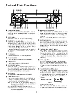 Предварительный просмотр 6 страницы Panasonic AGRT650P - TIME LAPSE VTR Operating Instructions Manual