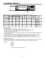 Предварительный просмотр 14 страницы Panasonic AGRT650P - TIME LAPSE VTR Operating Instructions Manual