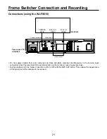 Предварительный просмотр 21 страницы Panasonic AGRT650P - TIME LAPSE VTR Operating Instructions Manual