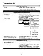 Предварительный просмотр 23 страницы Panasonic AGRT650P - TIME LAPSE VTR Operating Instructions Manual