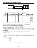 Предварительный просмотр 40 страницы Panasonic AGRT650P - TIME LAPSE VTR Operating Instructions Manual