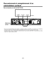 Предварительный просмотр 47 страницы Panasonic AGRT650P - TIME LAPSE VTR Operating Instructions Manual