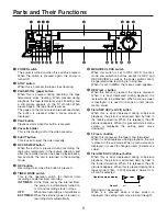 Preview for 6 page of Panasonic AGRT850 - TIME LAPSE VTR Operating Instructions Manual